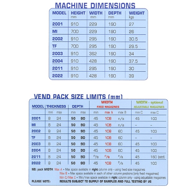 Mechanical Vending machines dimensions